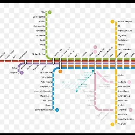 度假居 卡萨代普拉亚度假屋 孔迪镇